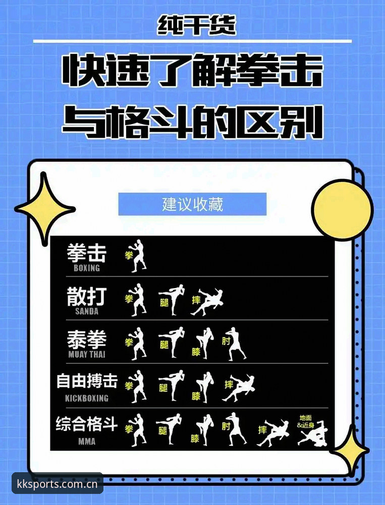圈内人实战经验：玩转KK体育最新比分的几个关键门道，少走冤枉路